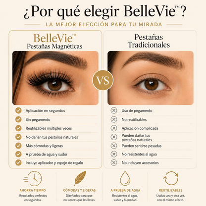 BelleVie® Magnetic Lashes