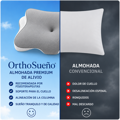 OrthoSueño® – Almohada Cervical Ergonómico