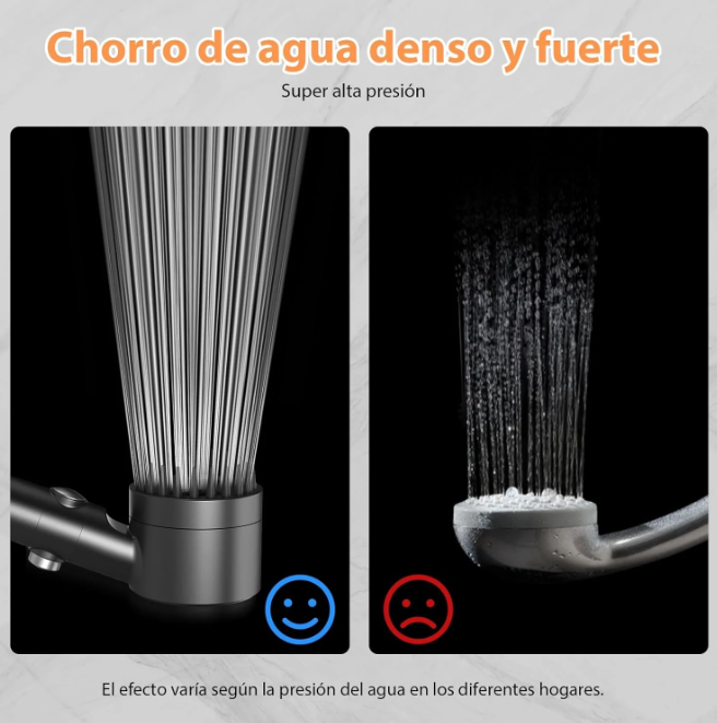 AquaMassage®  Ducha spa Alta Presión