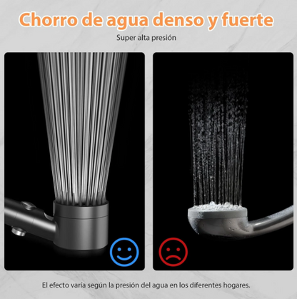 AquaMassage®  Ducha spa Alta Presión