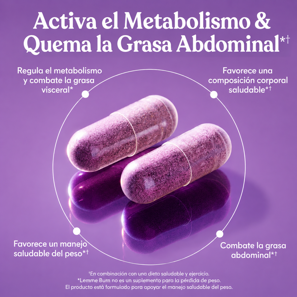 LipoCore Suplemento Termogénico — Acelera tu metabolismo hoy mismo y olvida el efecto rebote
