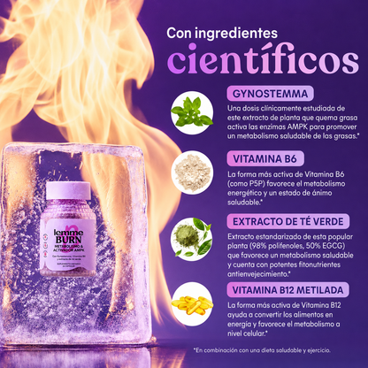 LipoCore Suplemento Termogénico — Acelera tu metabolismo hoy mismo y olvida el efecto rebote