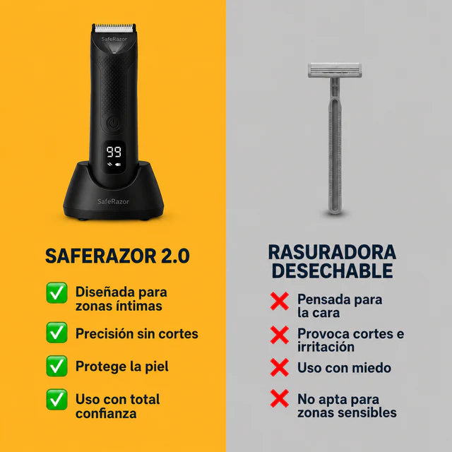 SafeRazor - Rasúrate abajo en la ducha en 3 minutos. Sin sangre. Sin desorden