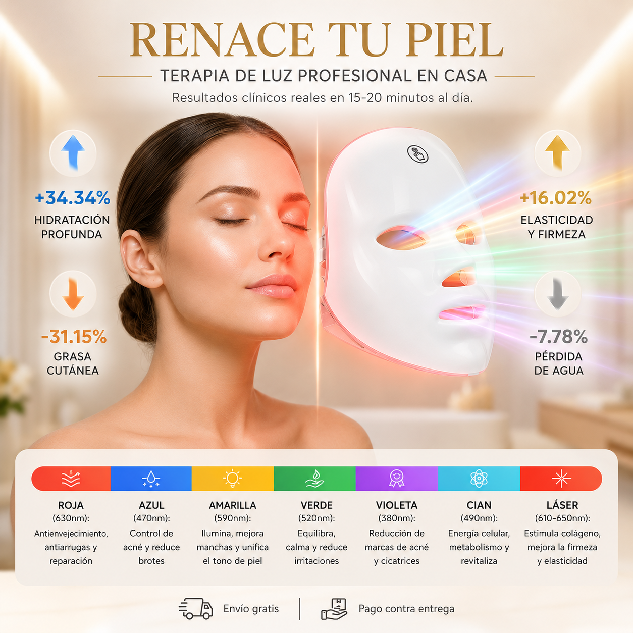 SkinGlow - Mascara LED + Vitamina C            ¡La revolución del cuidado facial en casa!